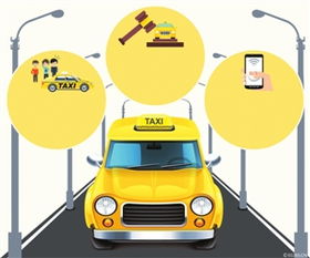 北京網(wǎng)約車新規(guī)引熱議 外地車與非京籍從業(yè)者或受限，官方回應(yīng)仍在商討